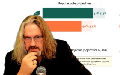 The Fulcrum – Saskatchewan Election Followup On Oct. 7th